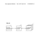 STORAGE DEVICE CAPABLE OF ACCOMMODATING HIGH-SPEED NETWORK USING LARGE-CAPACITY LOW-SPEED MEMORY diagram and image