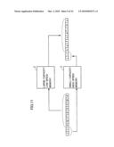 STORAGE DEVICE CAPABLE OF ACCOMMODATING HIGH-SPEED NETWORK USING LARGE-CAPACITY LOW-SPEED MEMORY diagram and image