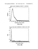 APPARATUS METHOD AND MEDIUM FOR DETECTING PAYLOAD ANOMALY USING N-GRAM DISTRIBUTION OF NORMAL DATA diagram and image