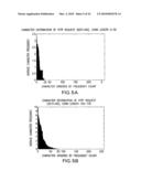 APPARATUS METHOD AND MEDIUM FOR DETECTING PAYLOAD ANOMALY USING N-GRAM DISTRIBUTION OF NORMAL DATA diagram and image