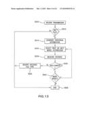 APPARATUS METHOD AND MEDIUM FOR DETECTING PAYLOAD ANOMALY USING N-GRAM DISTRIBUTION OF NORMAL DATA diagram and image