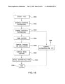 APPARATUS METHOD AND MEDIUM FOR DETECTING PAYLOAD ANOMALY USING N-GRAM DISTRIBUTION OF NORMAL DATA diagram and image