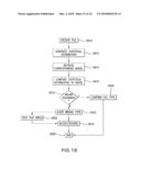 APPARATUS METHOD AND MEDIUM FOR DETECTING PAYLOAD ANOMALY USING N-GRAM DISTRIBUTION OF NORMAL DATA diagram and image