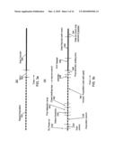 Enhanced system and method for detecting the leading edge of a waveform diagram and image