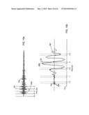 Enhanced system and method for detecting the leading edge of a waveform diagram and image