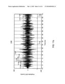 Enhanced system and method for detecting the leading edge of a waveform diagram and image