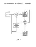 SYSTEM AND METHOD FOR SELECTING WIRELESS SIGNAL BANDWIDTH BASED ON SIGNAL STRENGTH MEASUREMENTS PROVIDED BY WIRELESS RECEIVERS diagram and image