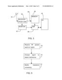 METHOD OF ACQUIRING A RECEIVED SPREAD SPECTRUM SIGNAL diagram and image