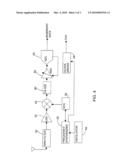 METHOD OF ACQUIRING A RECEIVED SPREAD SPECTRUM SIGNAL diagram and image