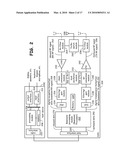 WCDMA terminal baseband processing module having multi-path scanner module diagram and image