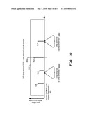 WCDMA terminal baseband processing module having multi-path scanner module diagram and image