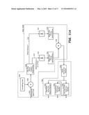 WCDMA terminal baseband processing module having multi-path scanner module diagram and image