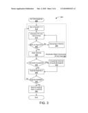 Adaptive Receive-Side Equalization diagram and image