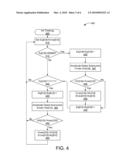 Adaptive Receive-Side Equalization diagram and image