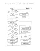 ENCODING APPARATUS AND CONTROL METHOD THEREOF diagram and image