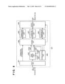 ENCODING APPARATUS AND CONTROL METHOD THEREOF diagram and image