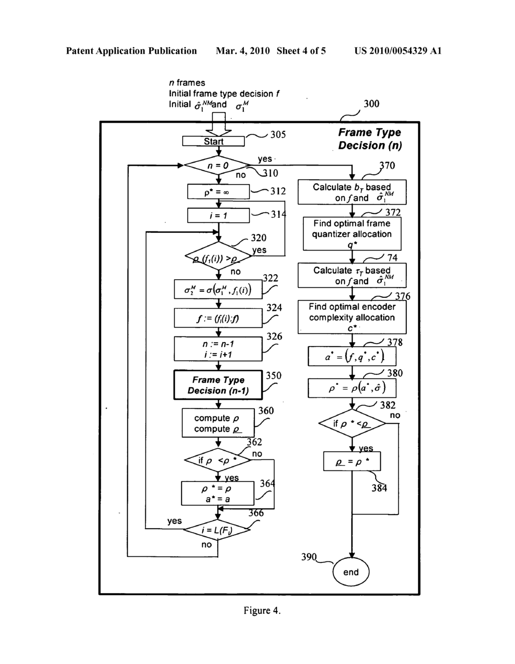 Method and System for Encoding Order and Frame Type Selection Optimization - diagram, schematic, and image 05