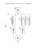 Audio visual system and decoder therefor diagram and image