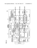 Audio visual system and decoder therefor diagram and image