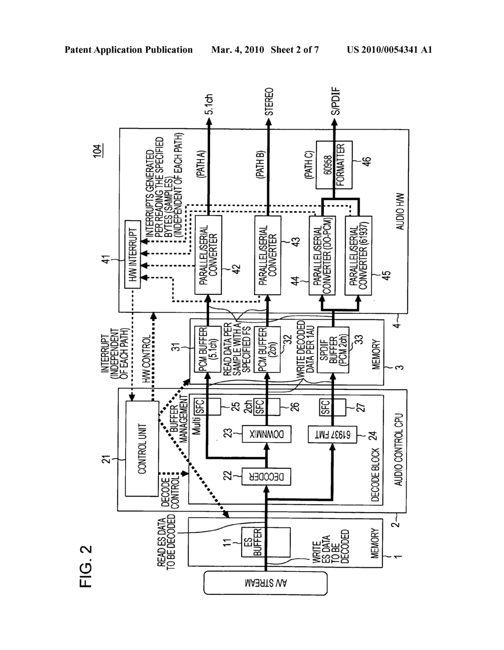 Audio visual system and decoder therefor - diagram, schematic, and image 03