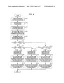 Audio visual system and decoder therefor diagram and image