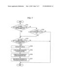 Audio visual system and decoder therefor diagram and image