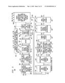 System and Method of Filtering Noise diagram and image