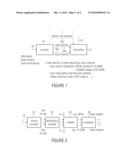 DEVICE AND METHOD FOR GENERATING A SIGNAL TO BE TRANSMITTED OR A SIGNAL TO BE DECODED diagram and image