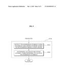 METHOD FOR DEMODULATING SIGNAL AND TERMINAL AND BASE STATION FOR EXECUTING THE METHOD diagram and image