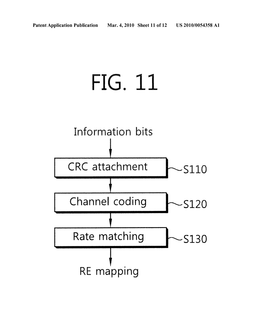 METHOD OF TRANSMITTING CONTROL INFORMATION IN WIRELESS COMMUNICATION SYSTEM - diagram, schematic, and image 12