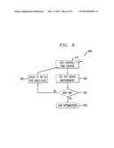 METHODS AND APPARATUS FOR GENERATING EARLY OR LATE SAMPLING CLOCKS FOR CDR DATA RECOVERY diagram and image