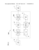 External Smoothing for Tomographic Image Reconstruction diagram and image