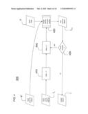 External Smoothing for Tomographic Image Reconstruction diagram and image