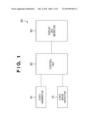 RADIOGRAPHIC IMAGING APPARATUS AND CONTROL METHOD THEREOF diagram and image