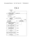 RADIOGRAPHIC IMAGING APPARATUS AND CONTROL METHOD THEREOF diagram and image