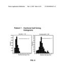 SYSTEM AND METHOD OF CALCULATING DOSE UNCERTAINTY diagram and image