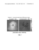 SYSTEM AND METHOD OF CALCULATING DOSE UNCERTAINTY diagram and image