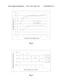 STRUCTURE FOR A ROD RADIATION SOURCE AND ITS CALIBRATION PHANTOM diagram and image