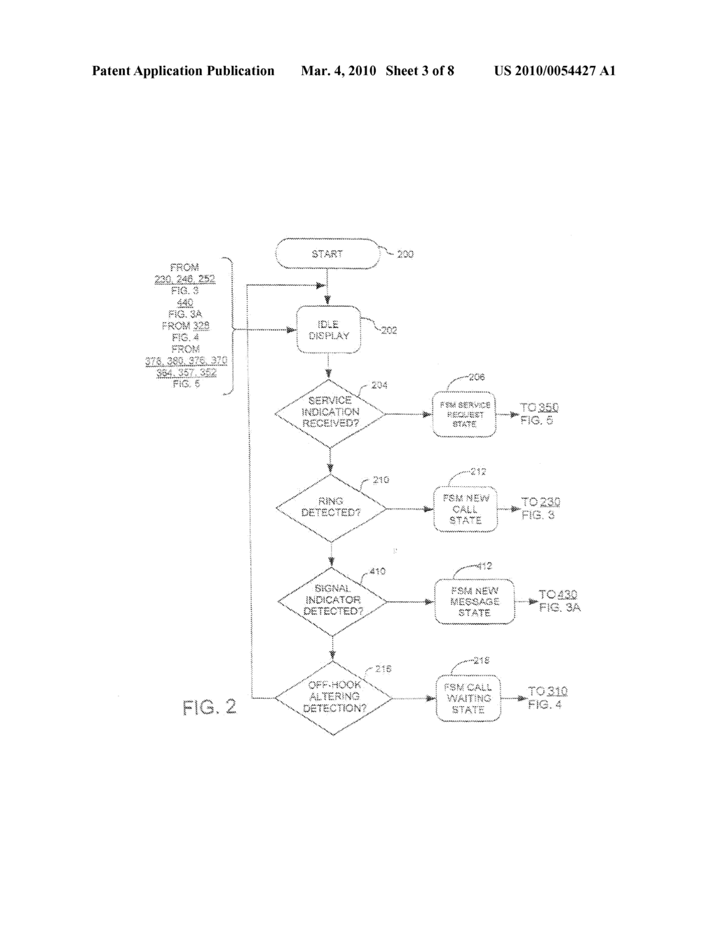 Telephone Network Messaging - diagram, schematic, and image 04