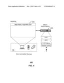 APPARATUS AND METHOD FOR MANAGING PRIORITY COMMUNICATION diagram and image