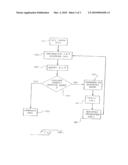 NETWORK ELEMENT ROUTING SERVICE diagram and image