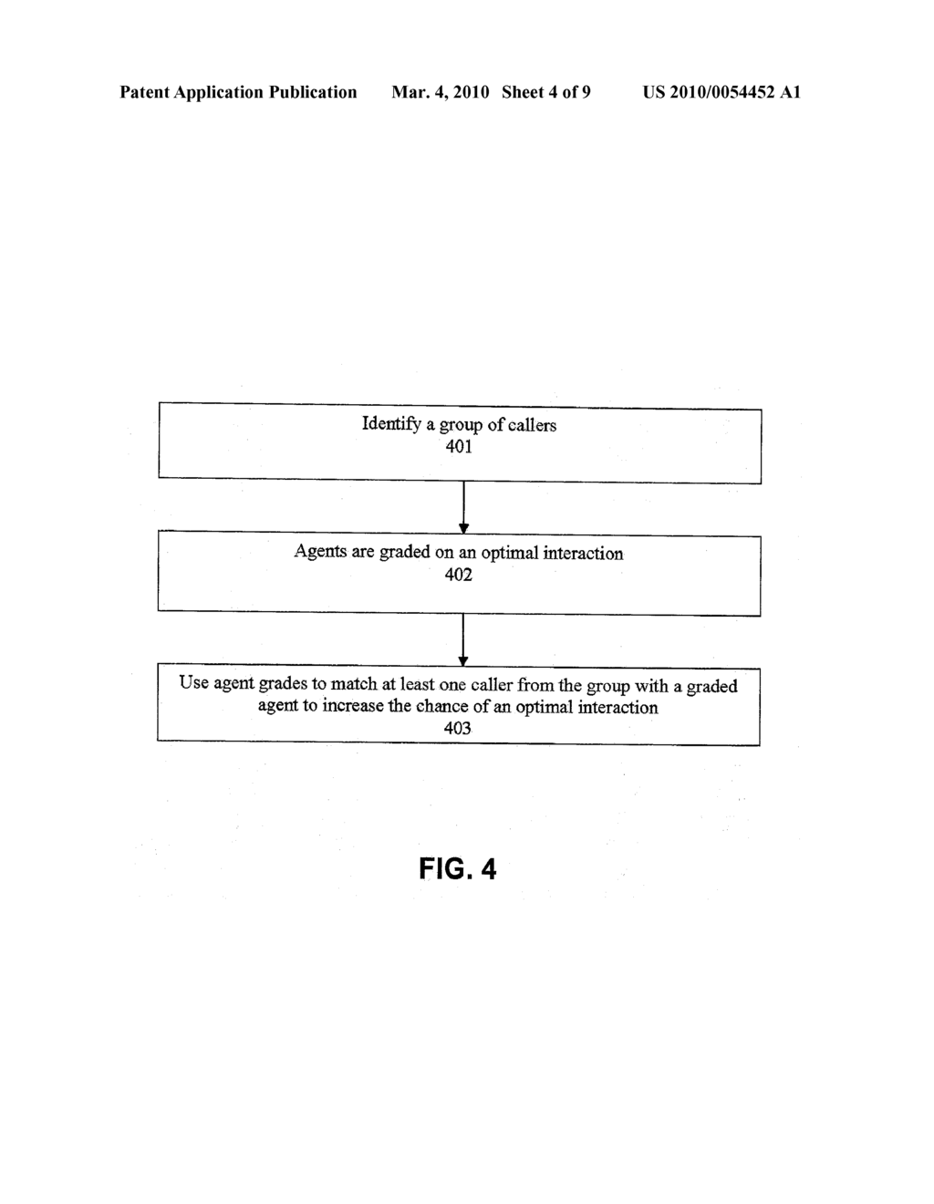 AGENT SATISFACTION DATA FOR CALL ROUTING BASED ON PATTERN MATCHING ALOGRITHM - diagram, schematic, and image 05