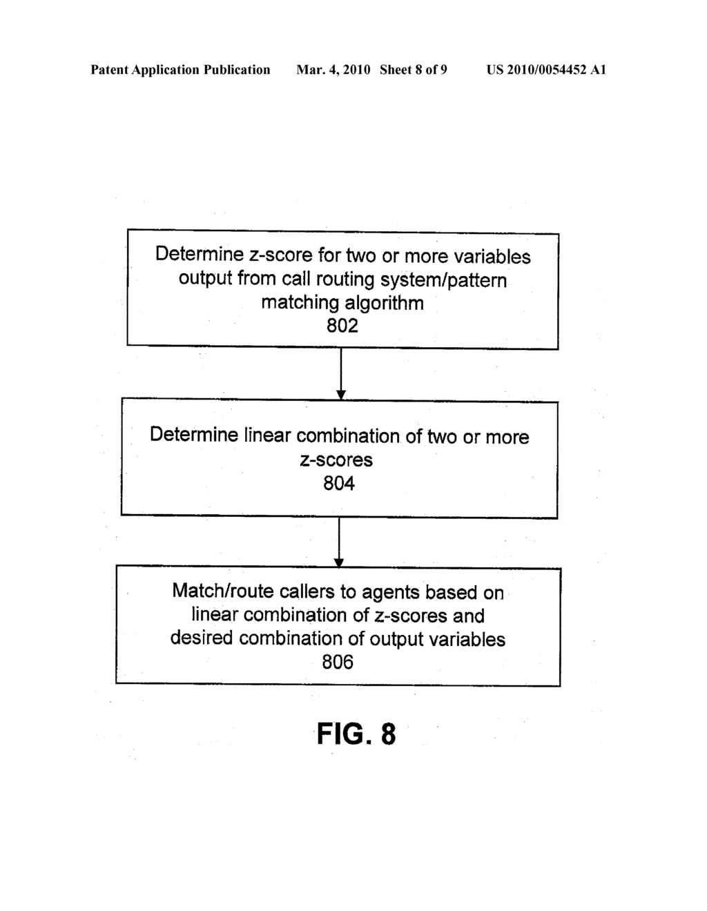 AGENT SATISFACTION DATA FOR CALL ROUTING BASED ON PATTERN MATCHING ALOGRITHM - diagram, schematic, and image 09