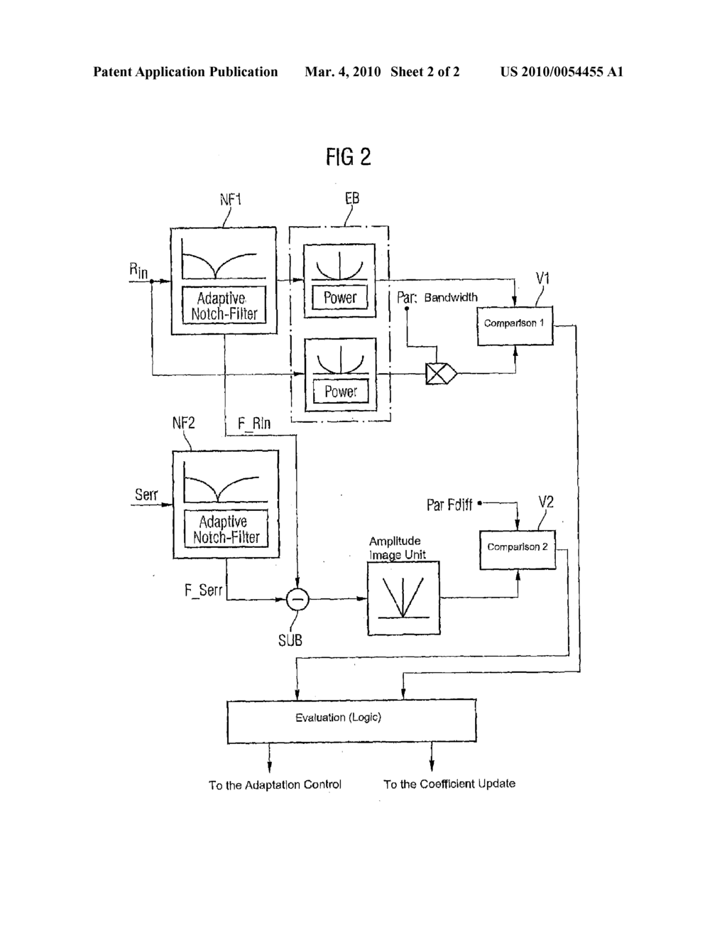 METHOD AND ARRANGEMENT FOR CONTROLLING ADAPTIVE FILTERS - diagram, schematic, and image 03