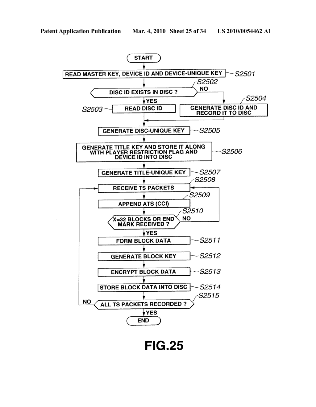 INFORMATION RECORDING/REPRODUCING APPARATUS AND METHOD - diagram, schematic, and image 26