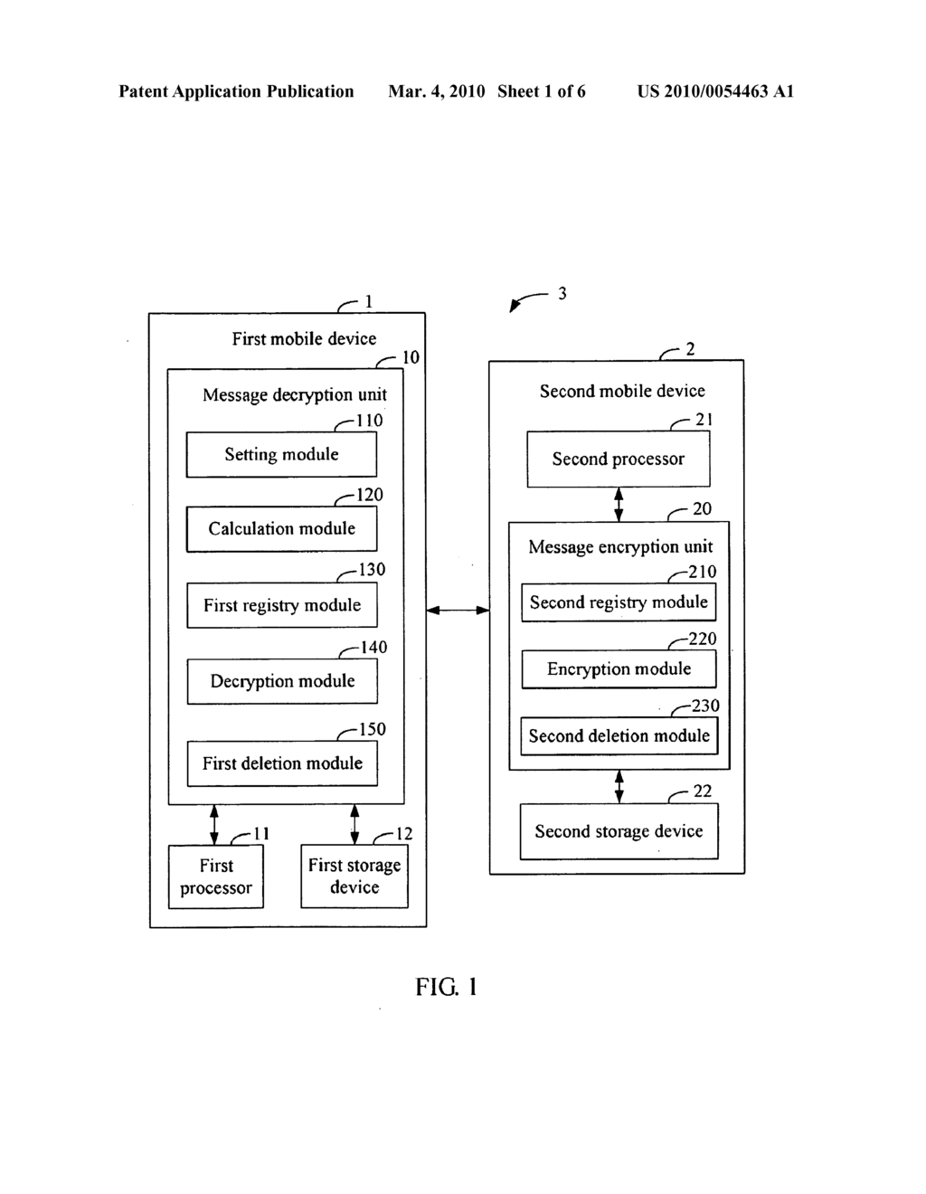 COMMUNICATION SYSTEM AND METHOD FOR PROTECTING MESSAGES BETWEEN TWO MOBILE PHONES - diagram, schematic, and image 02