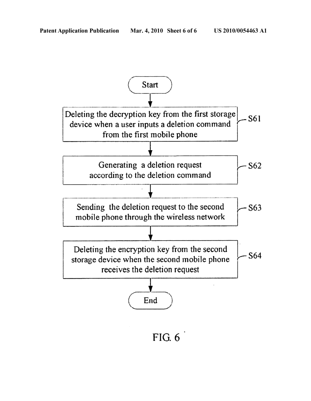 COMMUNICATION SYSTEM AND METHOD FOR PROTECTING MESSAGES BETWEEN TWO MOBILE PHONES - diagram, schematic, and image 07