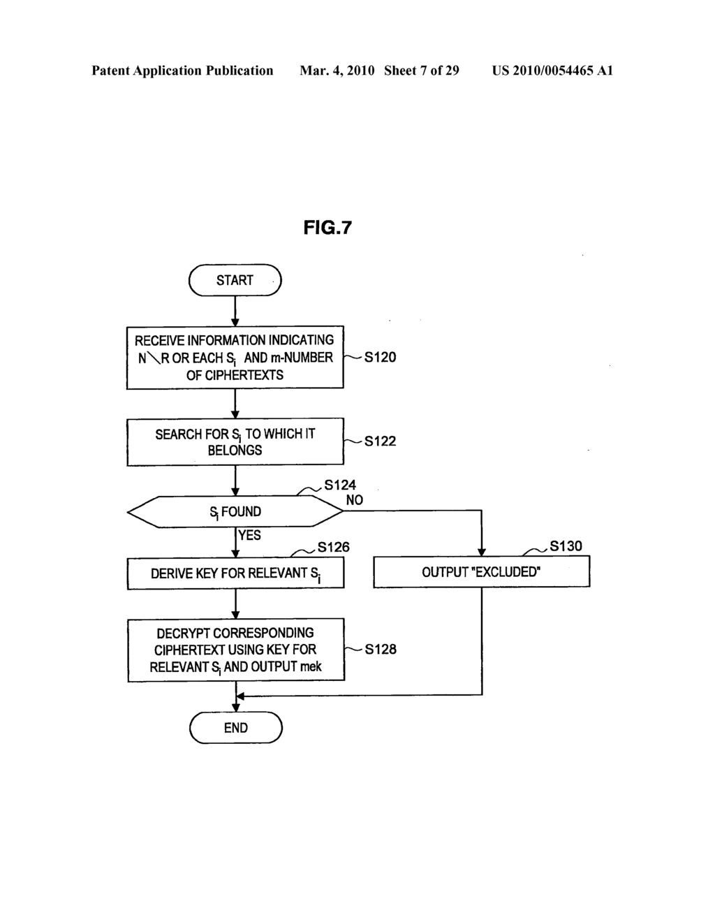 INFORMATION PROCESSING UNIT, TERMINAL UNIT, INFORMATION PROCESSING METHOD, KEY GENERATION METHOD AND PROGRAM - diagram, schematic, and image 08