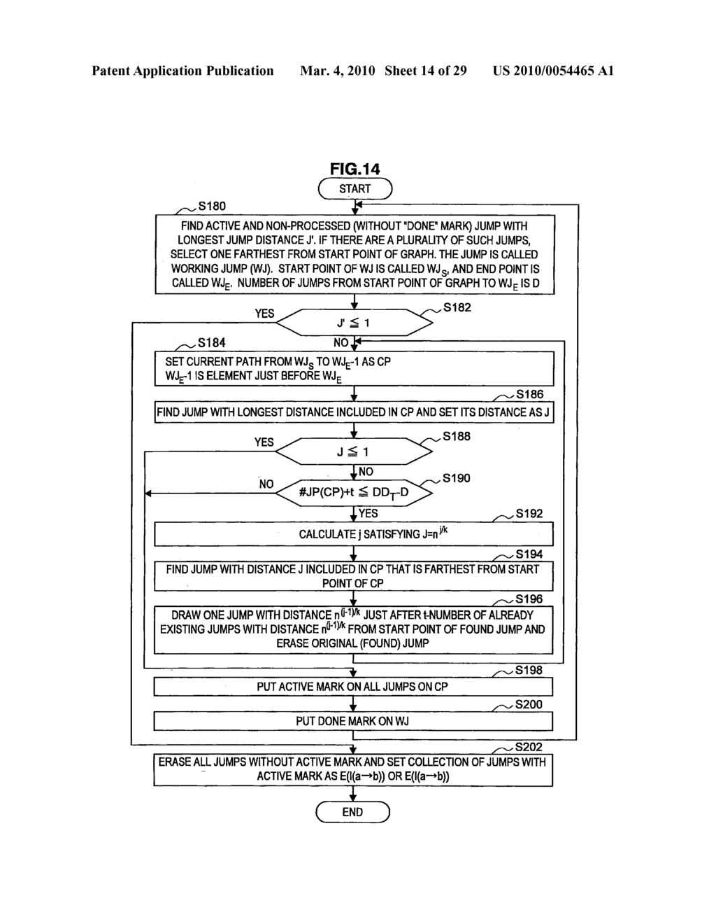 INFORMATION PROCESSING UNIT, TERMINAL UNIT, INFORMATION PROCESSING METHOD, KEY GENERATION METHOD AND PROGRAM - diagram, schematic, and image 15