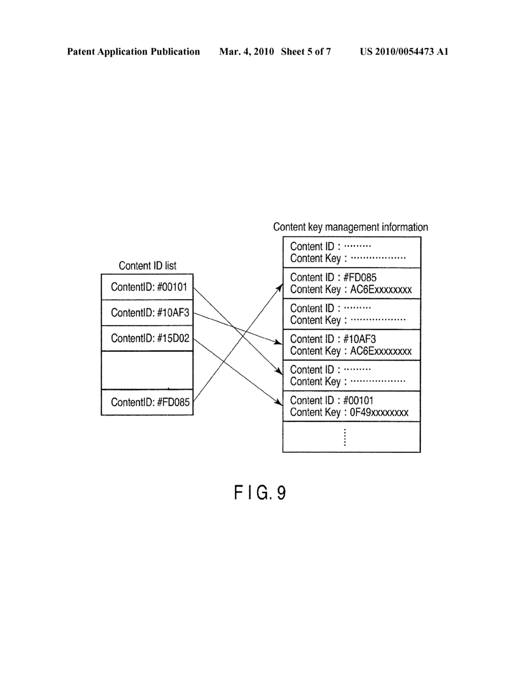 Display Apparatus and Key Management Method - diagram, schematic, and image 06